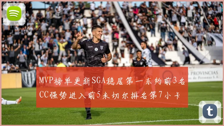 MVP榜单更新SGA稳居第一东约前3名CC强势进入前5米切尔排名第7小卡获提名